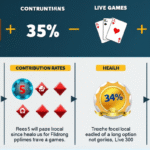 JILI Free 30 Bonus Philippines | Claim & Play