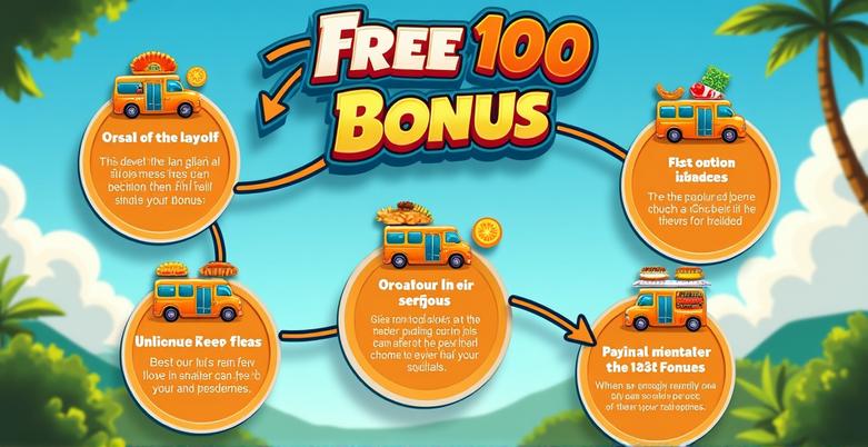 JILI Free 100 Bonus in Philippines
